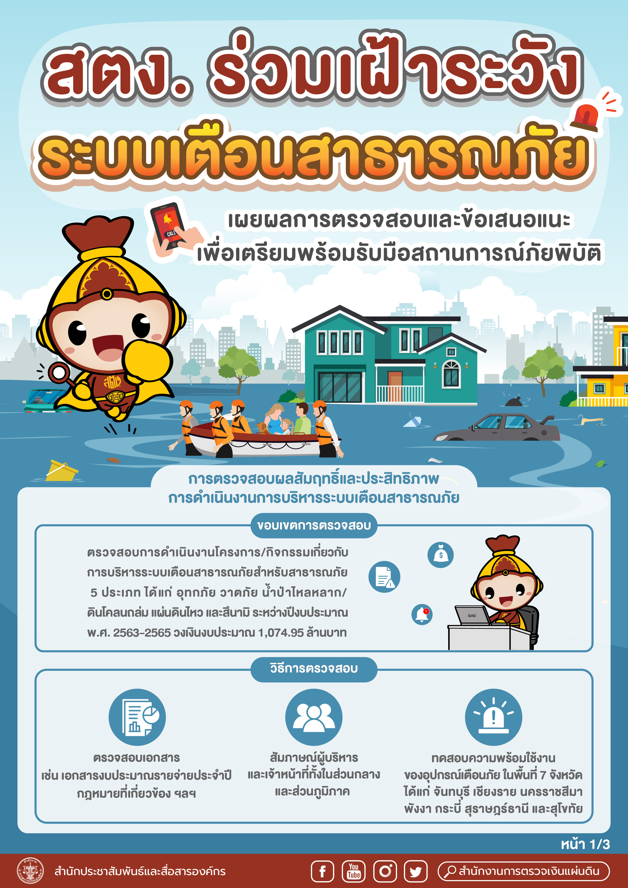 infographic สตง.ร่วมเฝ้าระวัง ระบบเตือนสาธารณภัย เผยผลการตรวจสอบและข้อเสนอแนะ เพื่อเตรียมพร้อมรับมือสถานการณ์ภัยพิบัติ