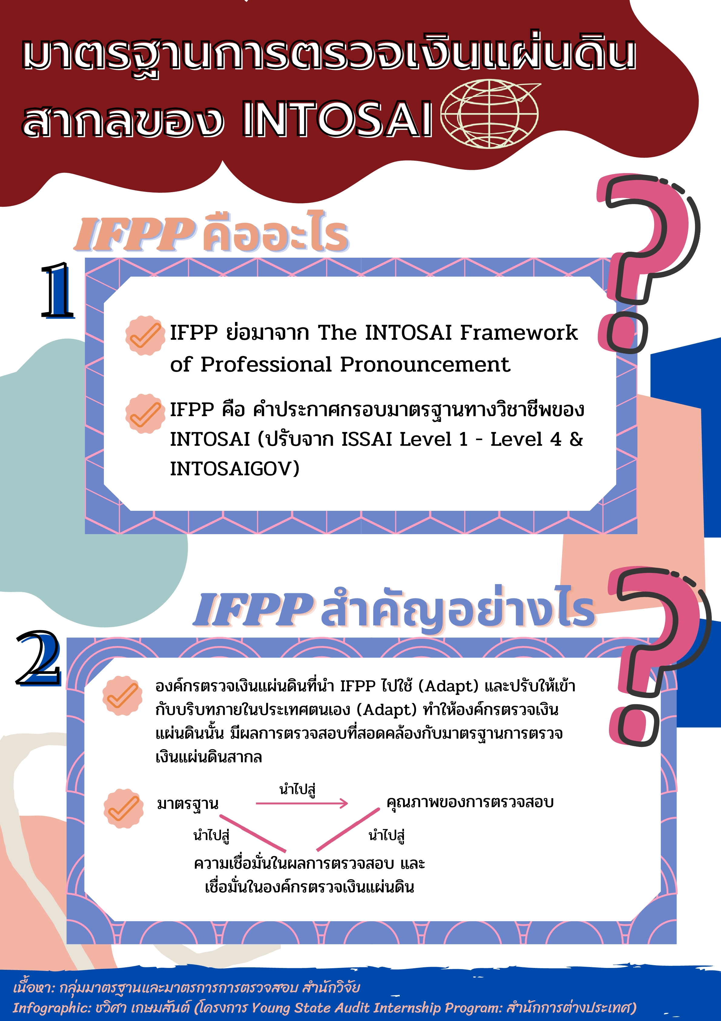 มาตรฐานการตรวจเงินแผ่นดินสากลของ INTOSAI