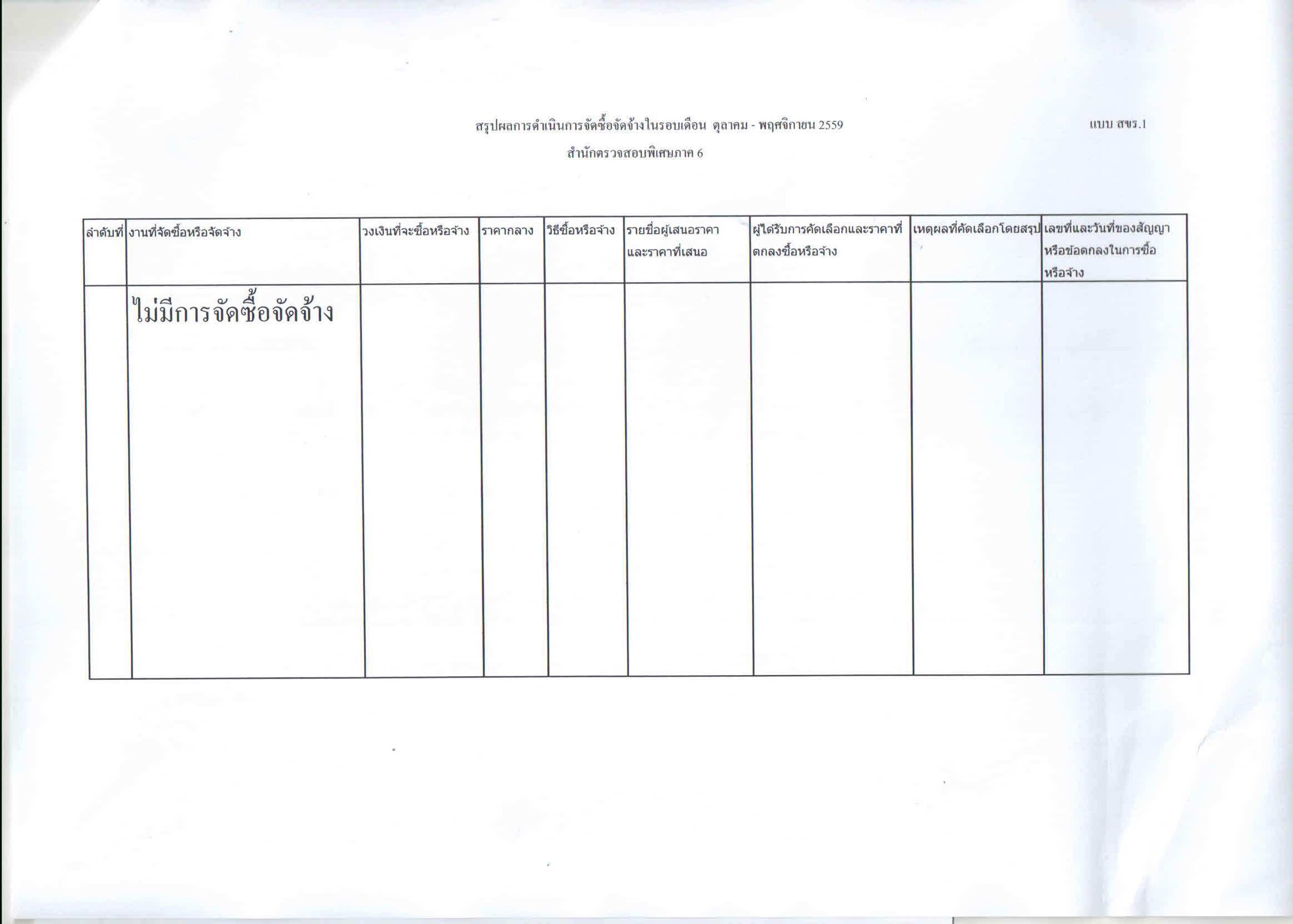 สำนักตรวจสอบพิเศษภาค 6