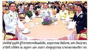 ร่วมจิตต์น้อมเกล้าฯ เพื่อเยาวชน ดิเรกดล 36 ปี