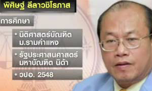 ปลดล็อก! พิศิษฐ์นั่งผู้ว่าฯถึง ก.ย.