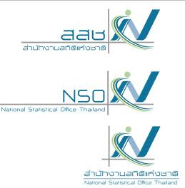 ปัญหาข้อมูลเกษตรกร 