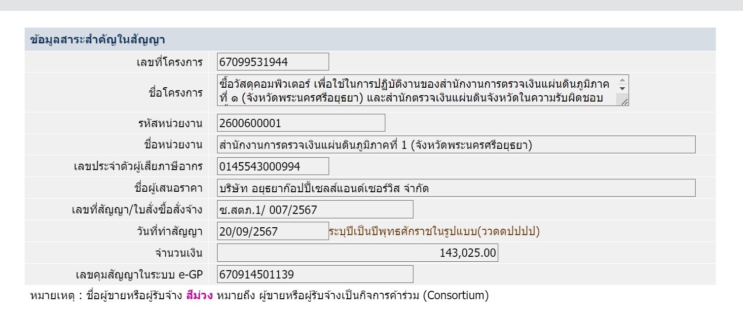 ข้อมูลสาระสำคัญ