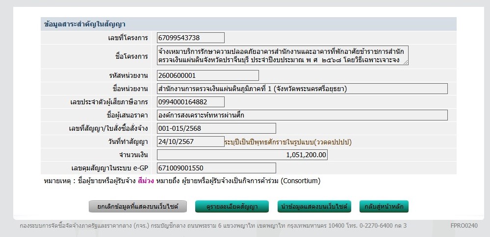 ข้อมูลสาระสำคัญของสัญญา
