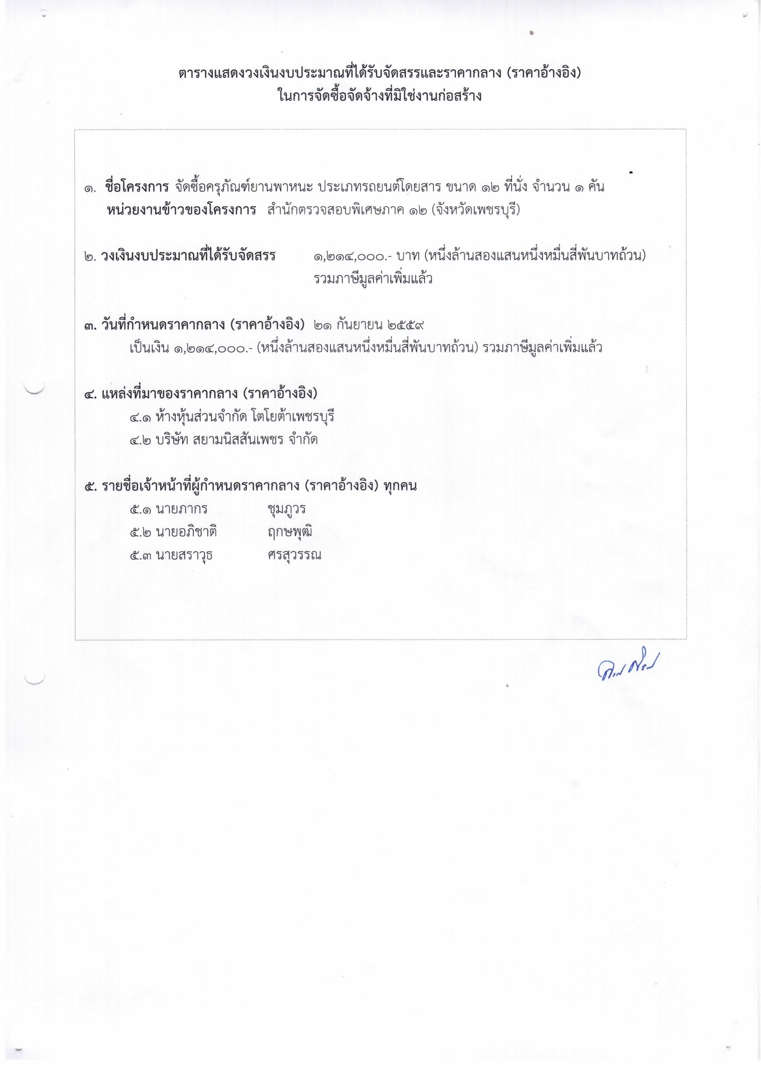 ตารางแสดงวงเงินงบประมาณ