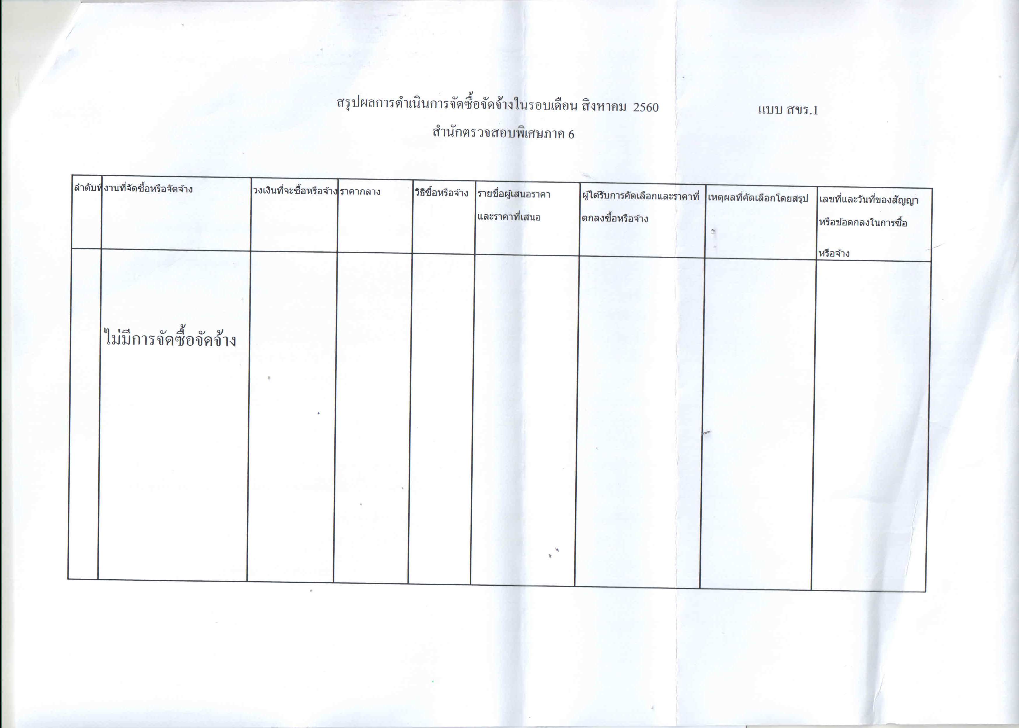 สำนักตรวจสอบพิเศษภาค 6