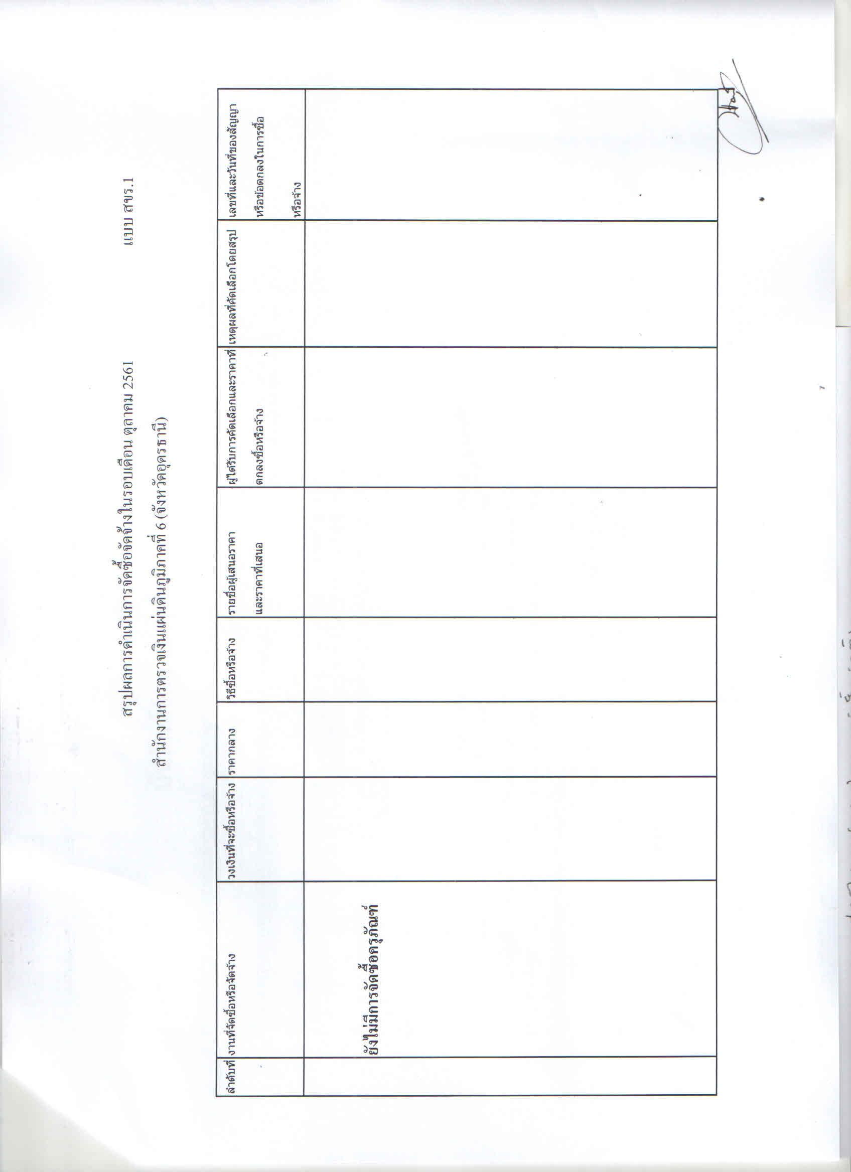 สำนักงานการตรวจเงินแผ่นดินภูมิภาคที่ 6 (จังหวัดอุดรธานี)