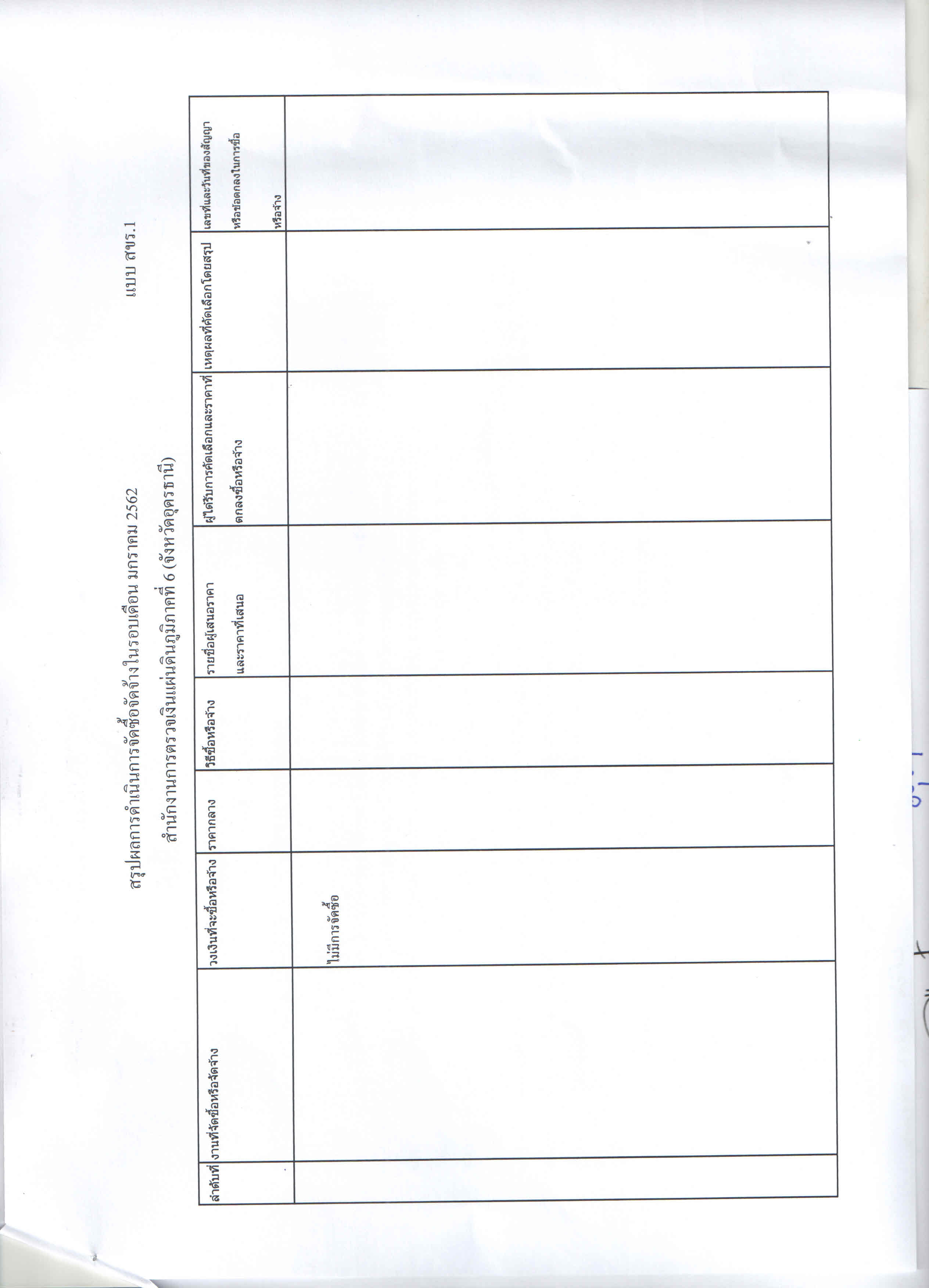 สำนักงานการตรวจเงินแผ่นดินภูมิภาคที่ 6 (จังหวัดอุดรธานี)