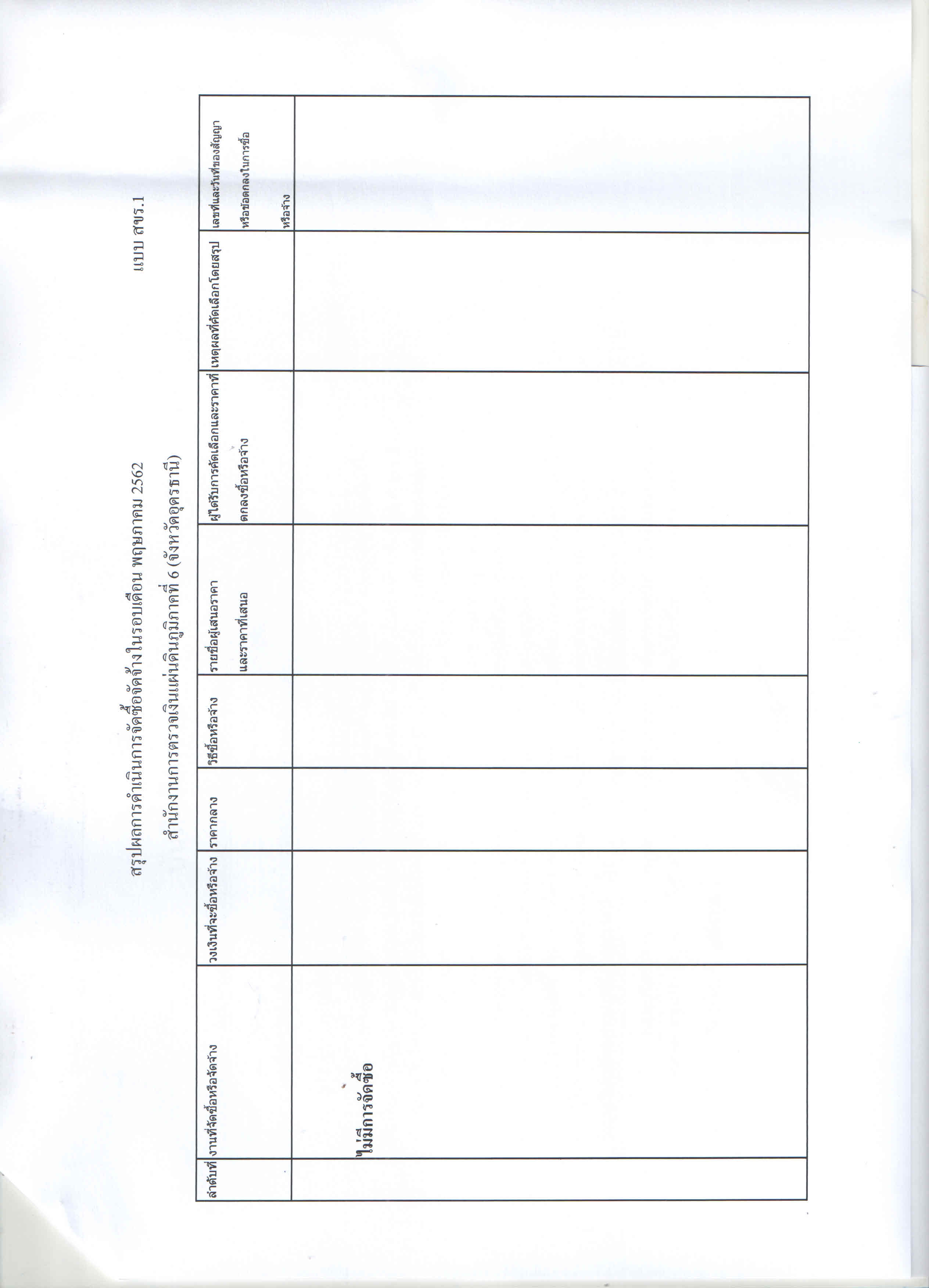 สำนักงานการตรวจเงินแผ่นดินภูมิภาคที่ 6 (จังหวัดอุดรธานี)