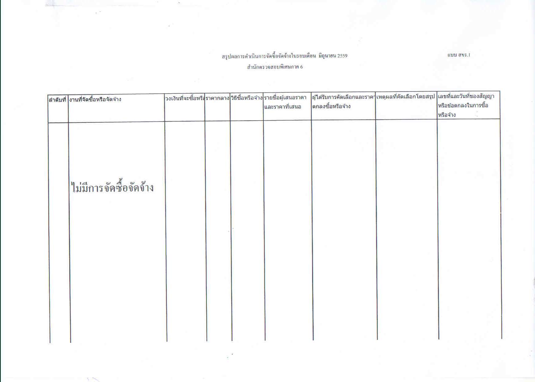 อุดรธานี