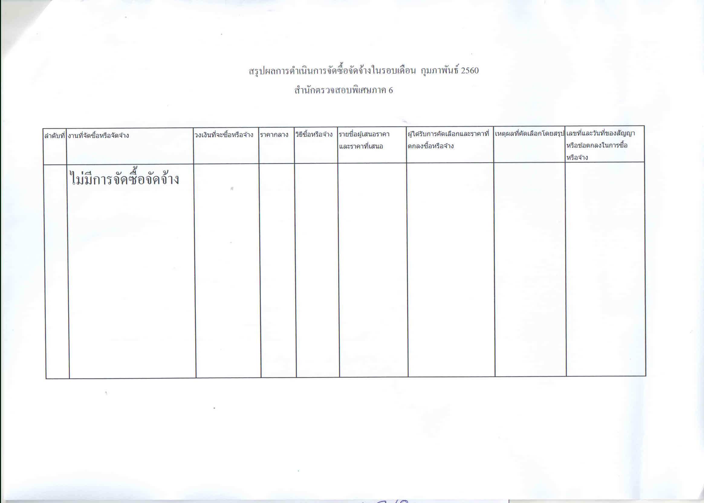 สำนักตรวจสอบพิเศษภาค 6