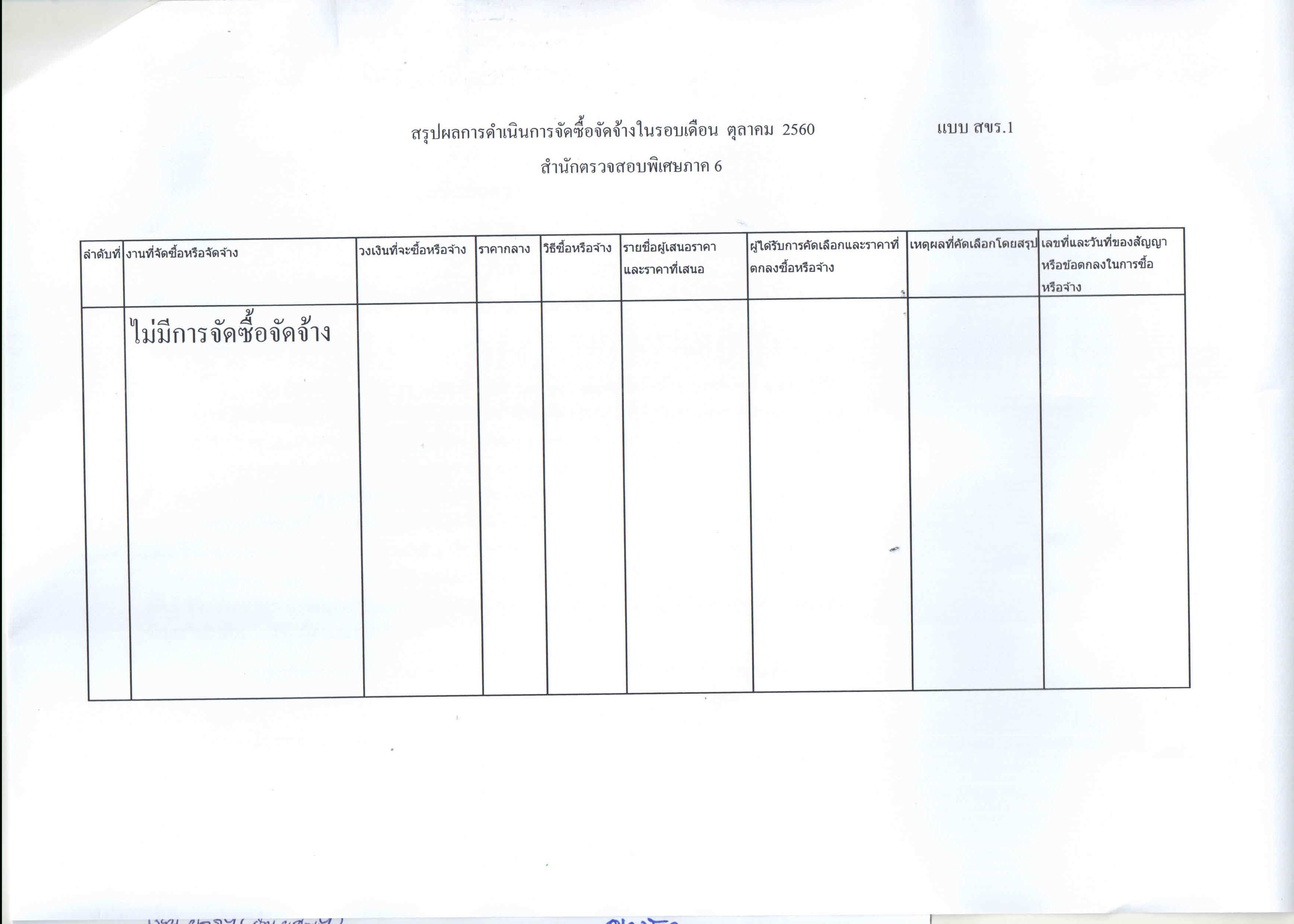 สำนักตรวจสอบพิเศษภาค 6