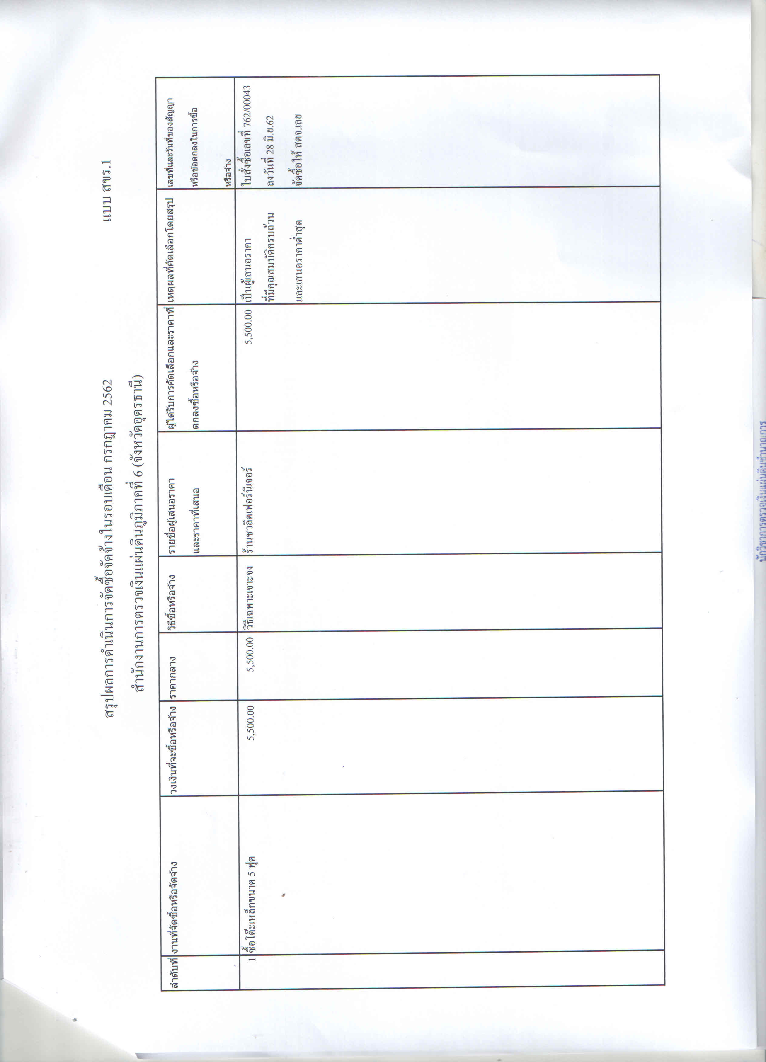 สำนักงานการตรวจเงินแผ่นดินภูมิภาคที่ 6 (จังหวัดอุดรธานี)