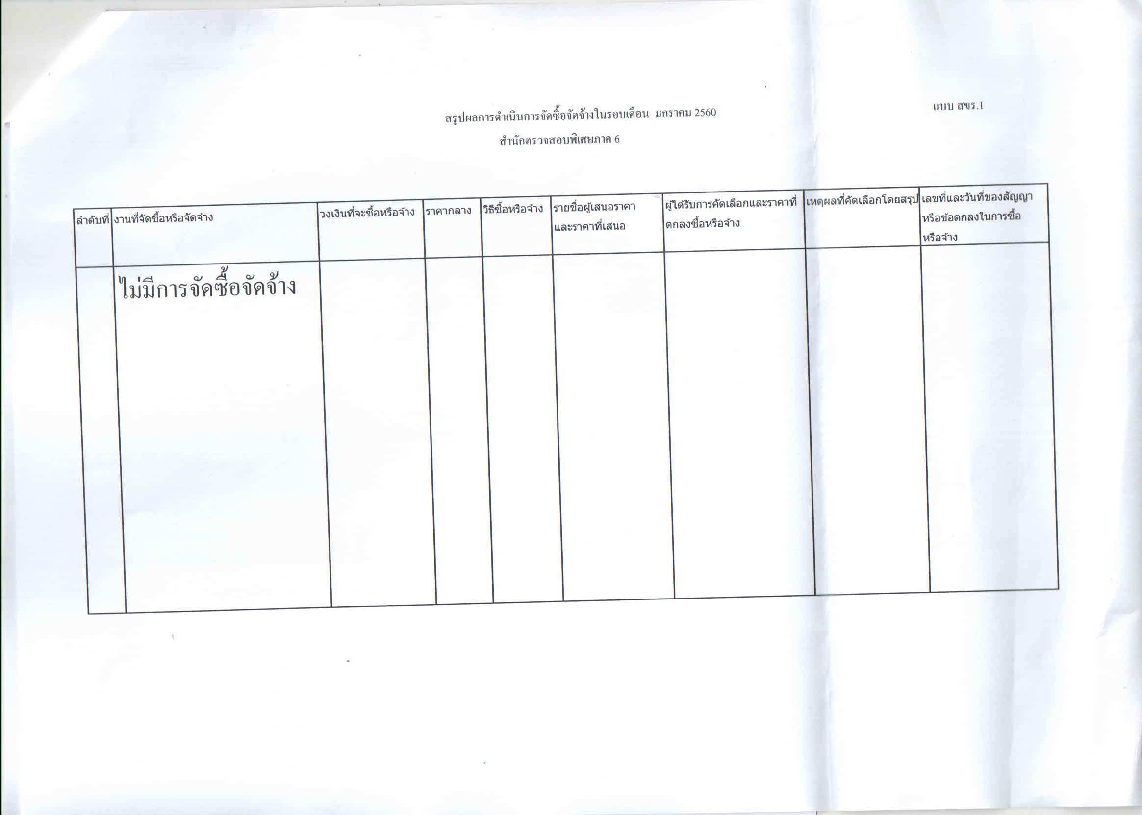 สำนักตรวจสอบพิเศษภาค 6