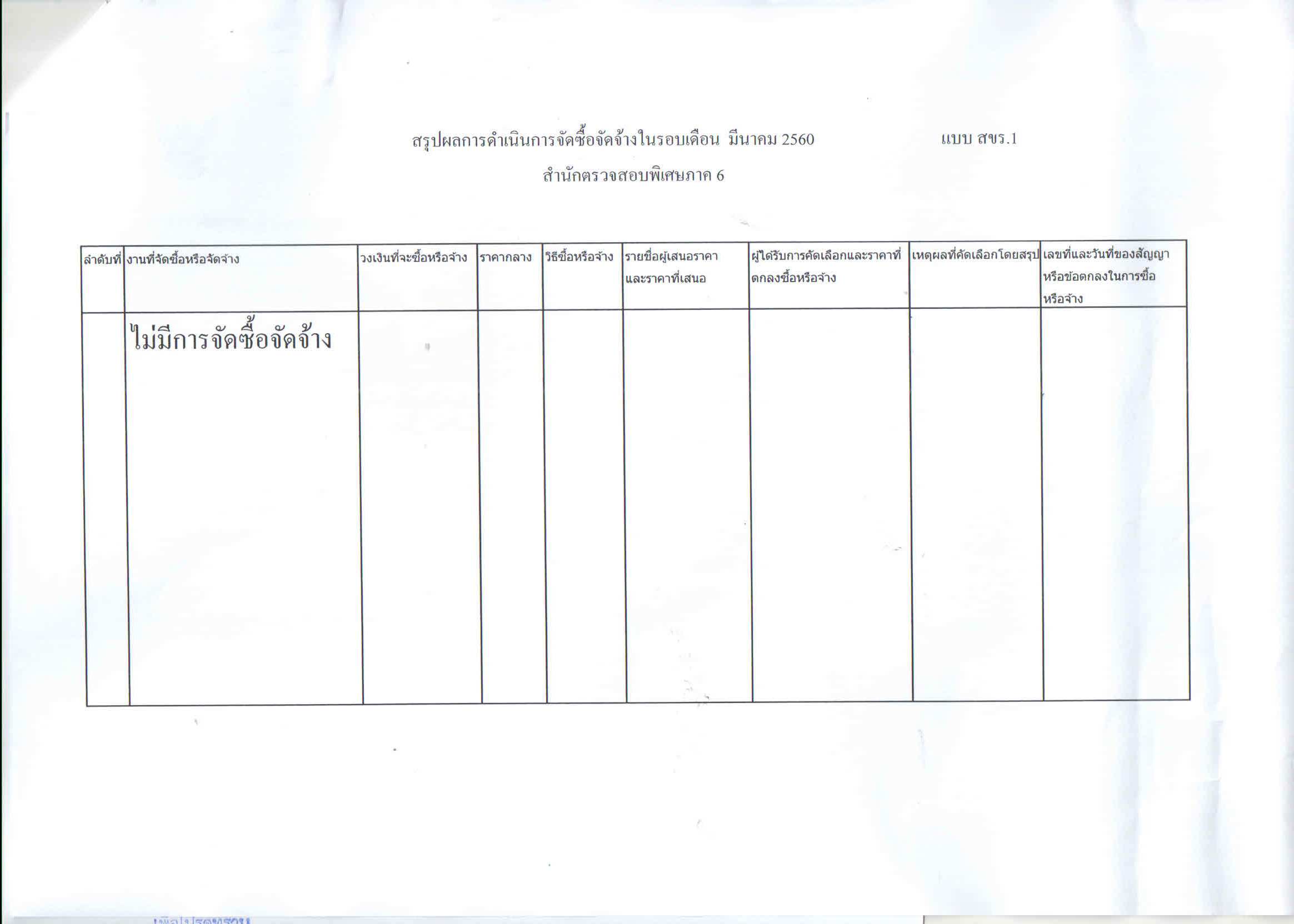 สำนักตรวจสอบพิเศษภาค 6