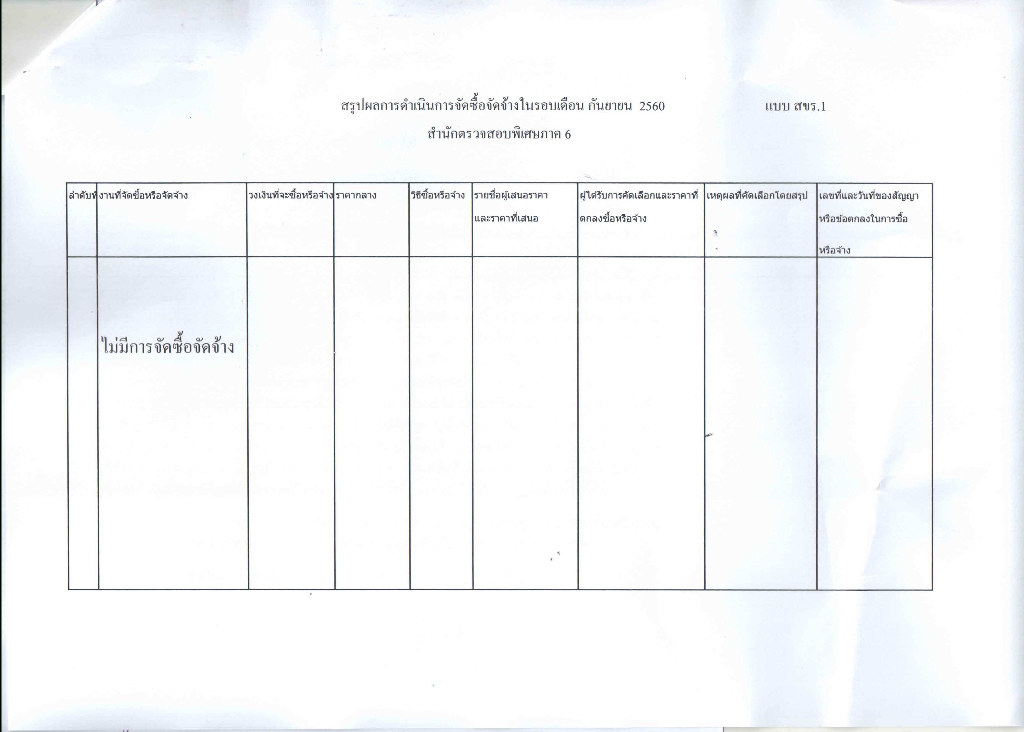 สำนักตรวจสอบพิเศษภาค 6