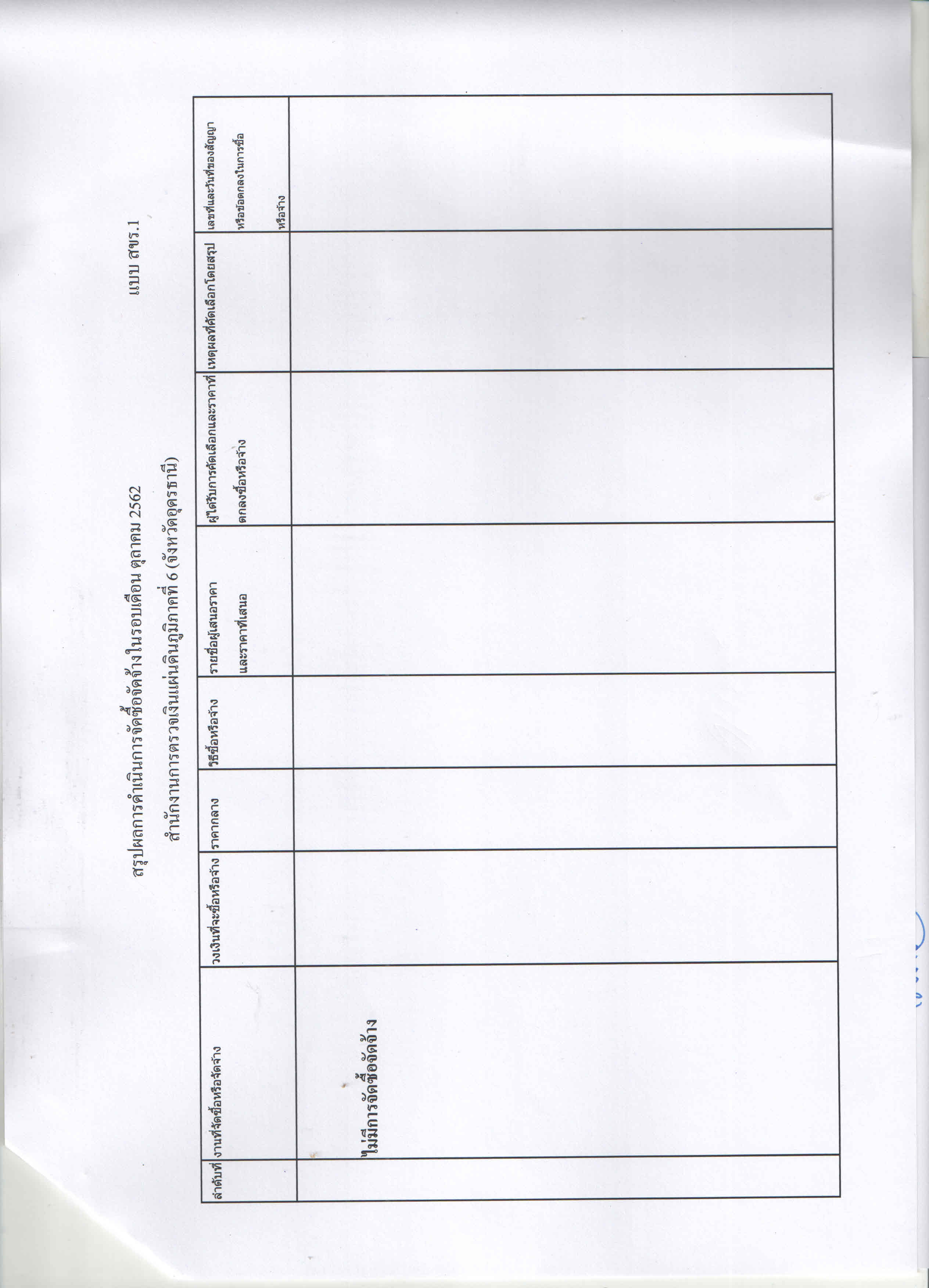 สำนักงานการตรวจเงินแผ่นดินภูมิภาคที่ 6 (จังหวัดอุดรธานี)