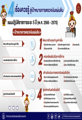 4 เรื่องควรรู้ สู่เป้าหมายการตรวจเงินแผ่นดิน