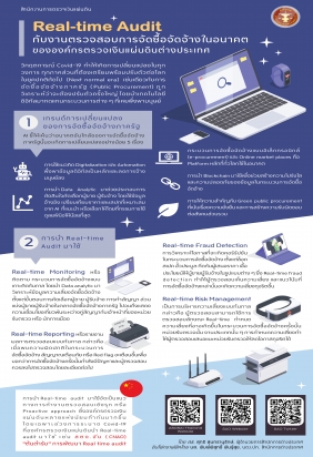 Real-time Audit กับงานตรวจสอบการจัดซื้อจัดจ้างในอนาคตขององค์กรตรวจเงินแผ่นดินต่างประเทศ