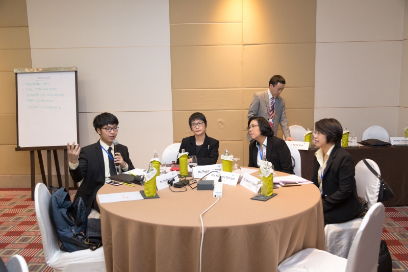 IDI-ASEANSAI  Workshop on Financial Audit ISSAI Implementation Needs Assessment