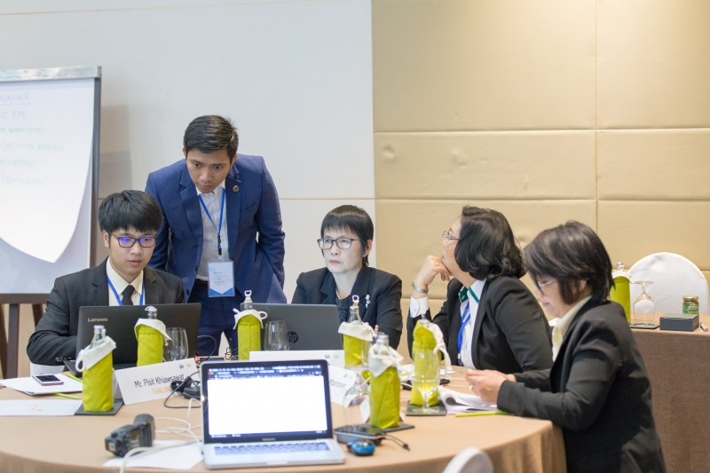 IDI-ASEANSAI  Workshop on Financial Audit ISSAI Implementation Needs Assessment