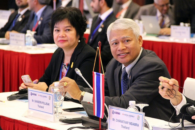 การประชุมคณะมนตรีองค์การสถาบันการตรวจสอบสูงสุดแห่งเอเชีย