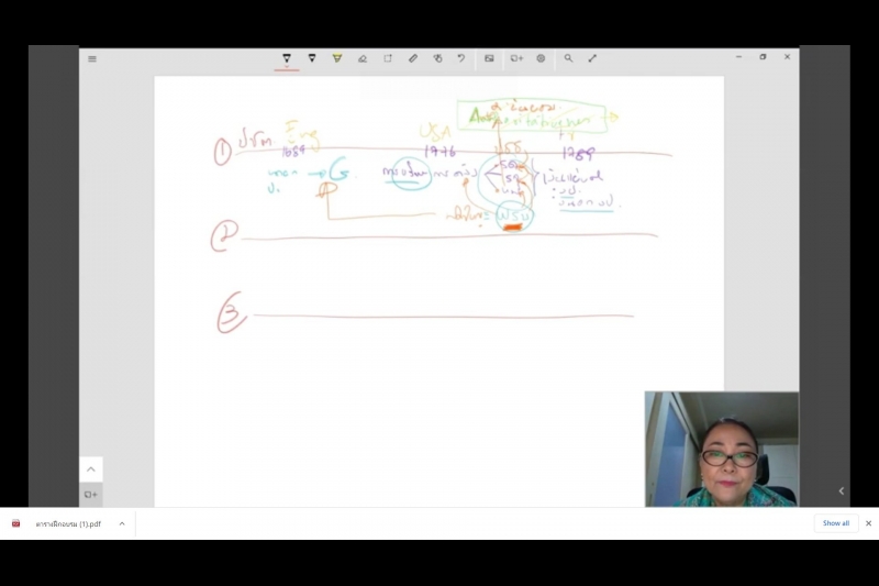 ศาสตราจารย์ ดร. อรพิน ผลสุวรรณ์ สบายรูป กรรมการตรวจเงินแผ่นดิน ให้เกียรติเป็นวิทยากรบรรยายในโครงการพัฒนาข้าราชการใหม่ ปีงบประมาณ