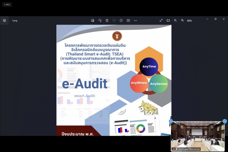 การประชุมคณะข้าราชการระดับผู้บริหาร ครั้งที่ 4/2566