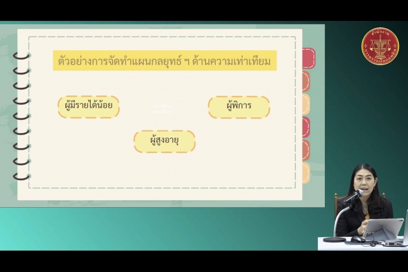 ความรู้และการปฏิบัติงานด้านการตรวจสอบผลสัมฤทธิ์และประสิทธิภาพการดำเนินงาน