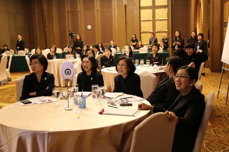 โครงการฝึกอบรม 