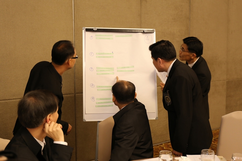 โครงการฝึกอบรม 