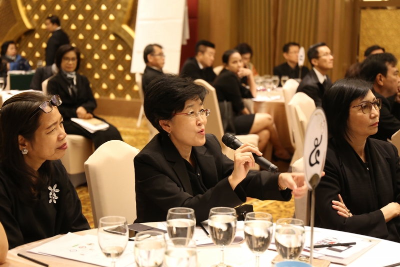 โครงการฝึกอบรม 