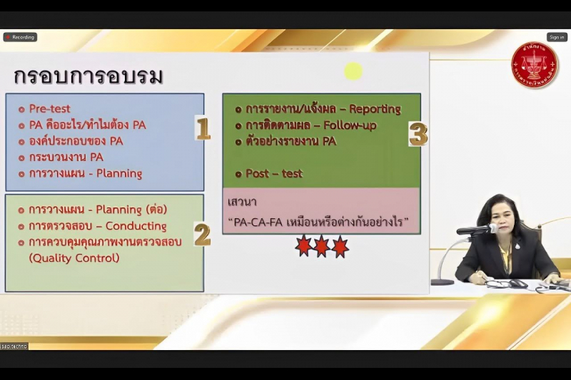 ความรู้และการปฏิบัติงานด้านการตรวจสอบผลสัมฤทธิ์และประสิทธิภาพการดำเนินงาน