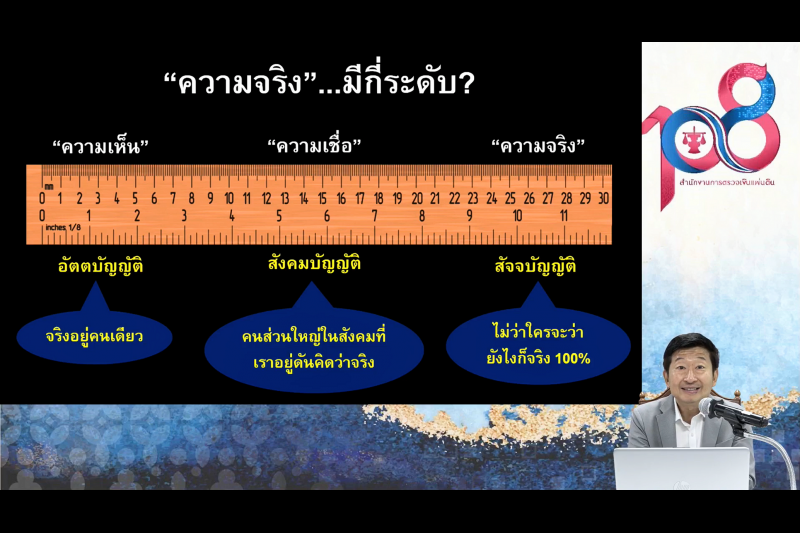 โครงการส่งเสริมจริยธรรมแก่เจ้าหน้าที่และบุคลากรอื่นของสำนักงานการตรวจเงินแผ่นดิน