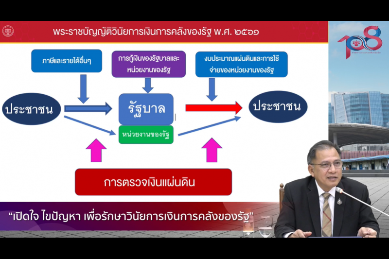 พิธีเปิดโครงการเสริมสร้างให้หน่วยงานของรัฐรักษาวินัยการเงินการคลังของรัฐ