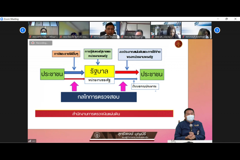  โครงการพัฒนาศักยภาพการบริหารงานระดับชำนาญการพิเศษ ปีงบประมาณ 2565 ผ่านระบบออนไลน์ (Online) แบบถ่ายทอดสด (Live) ณ สำนักงานการตรว