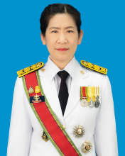 Mrs.Sulaiwon Phianphoemphat