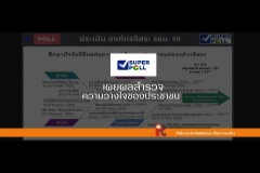 Embedded thumbnail for สกู๊ปข่าว SUPER POLL ผลสำรวจภาคสนาม เรื่อง การประเมินองค์กรอิสระตามรัฐธรรมนูญ 2560